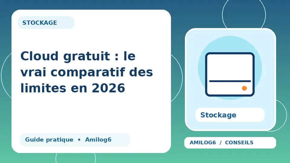 Illustration Amilog6 : Cloud gratuit : le vrai comparatif des limites en 2026