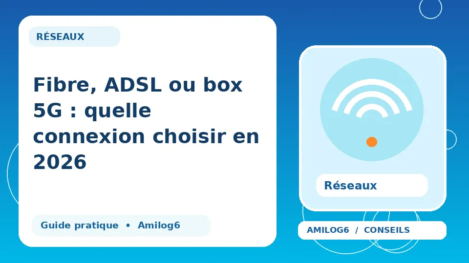 Illustration Amilog6 : Fibre, ADSL ou box 5G : quelle connexion choisir en 2026