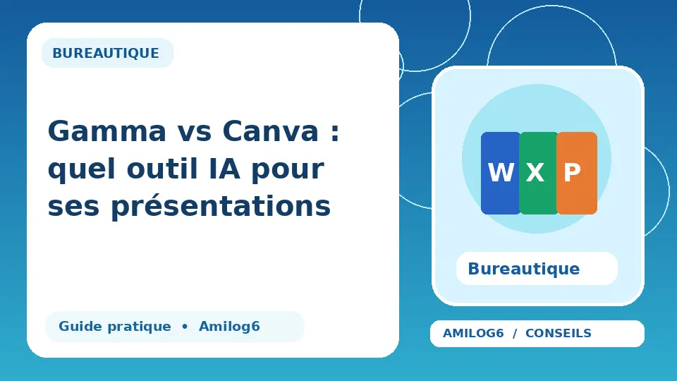 Illustration Amilog6 : Gamma vs Canva : quel outil IA pour ses présentations