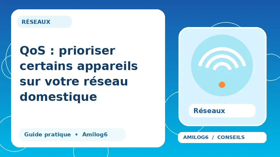 Illustration Amilog6 : QoS : prioriser certains appareils sur votre réseau domestique