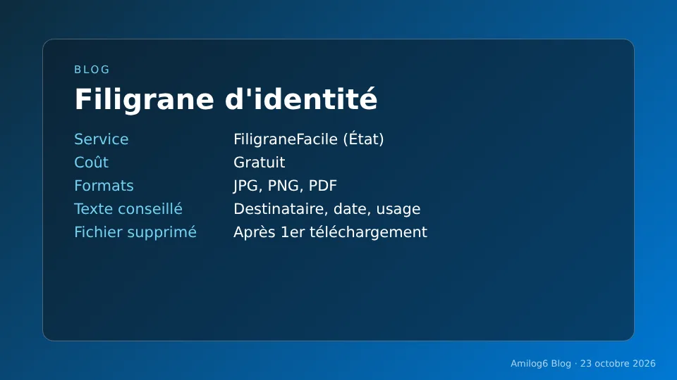 Filigrane pièce d'identité