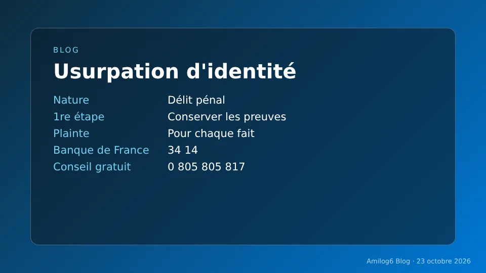 Usurpation d'identité