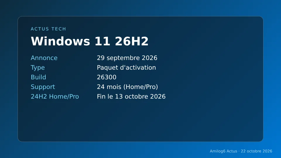 Windows 11 26H2