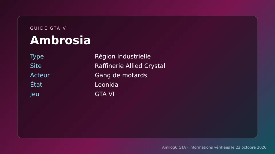 Ambrosia GTA VI