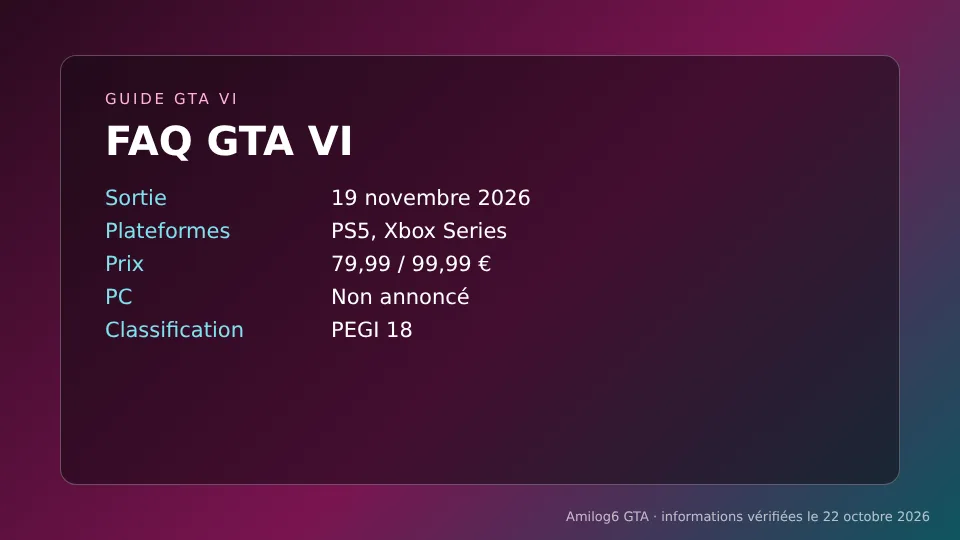 FAQ GTA VI
