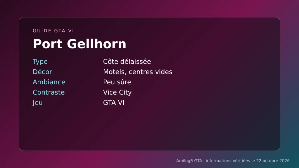 Port Gellhorn GTA VI