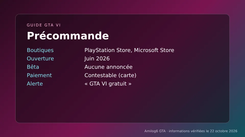 Précommande GTA VI