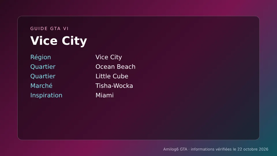 Vice City GTA VI