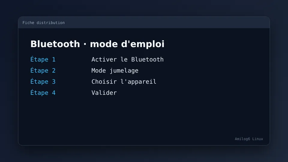 Bluetooth