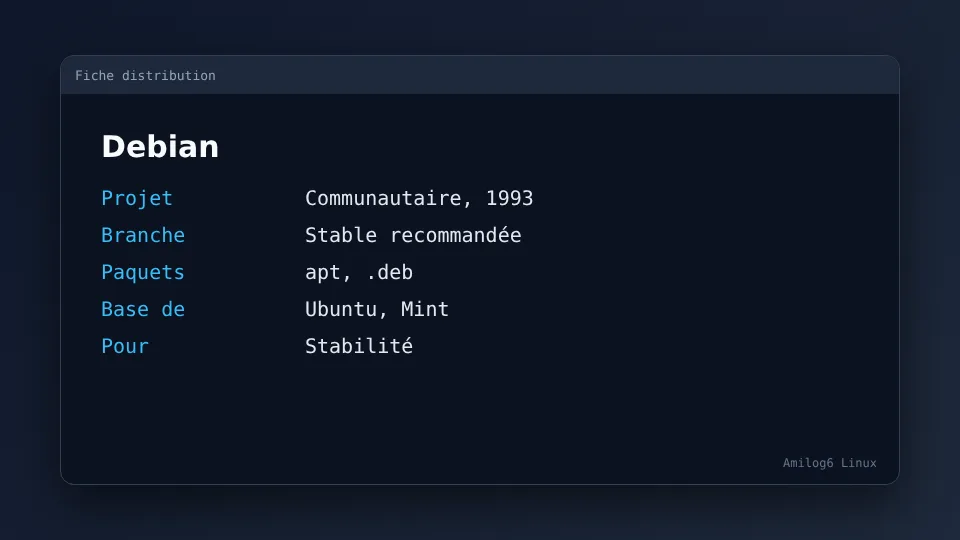 Debian