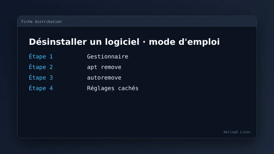 Désinstaller un logiciel