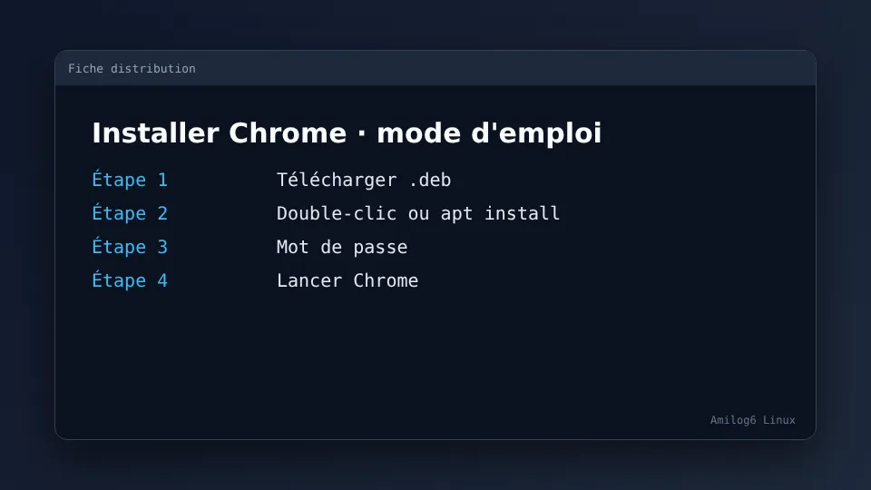 Installer Chrome