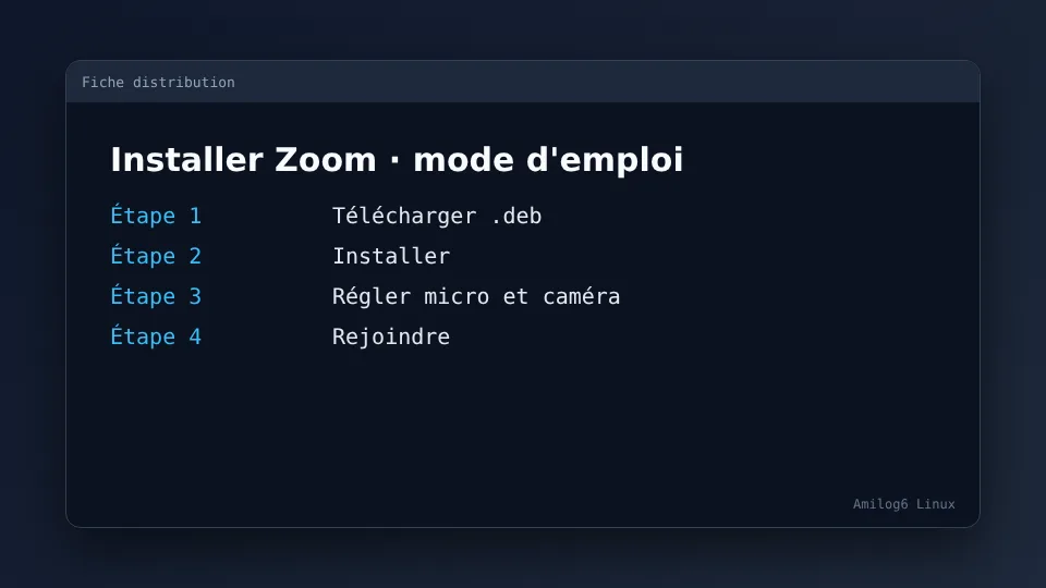 Installer Zoom