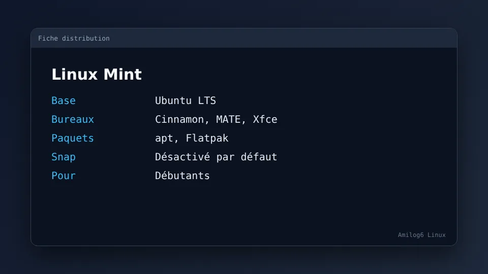 Linux Mint