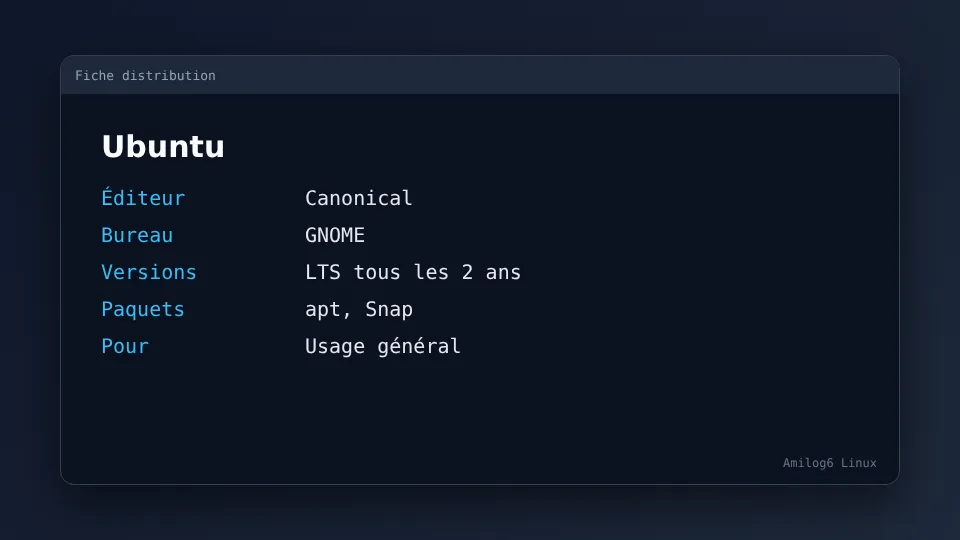 Ubuntu